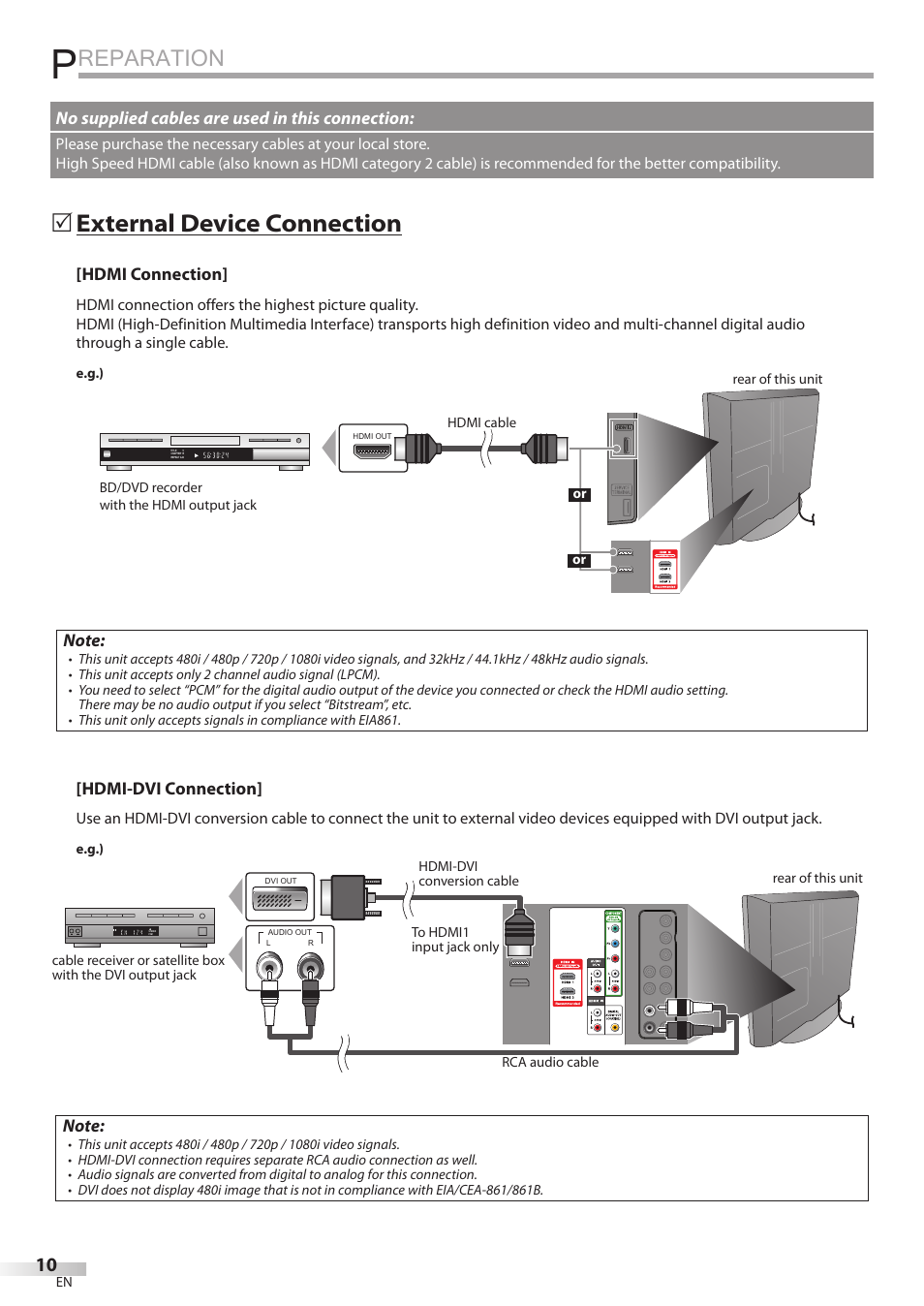 Reparation, External device connection | Philips Magnavox 32MF339B User Manual | Page 10 / 115
