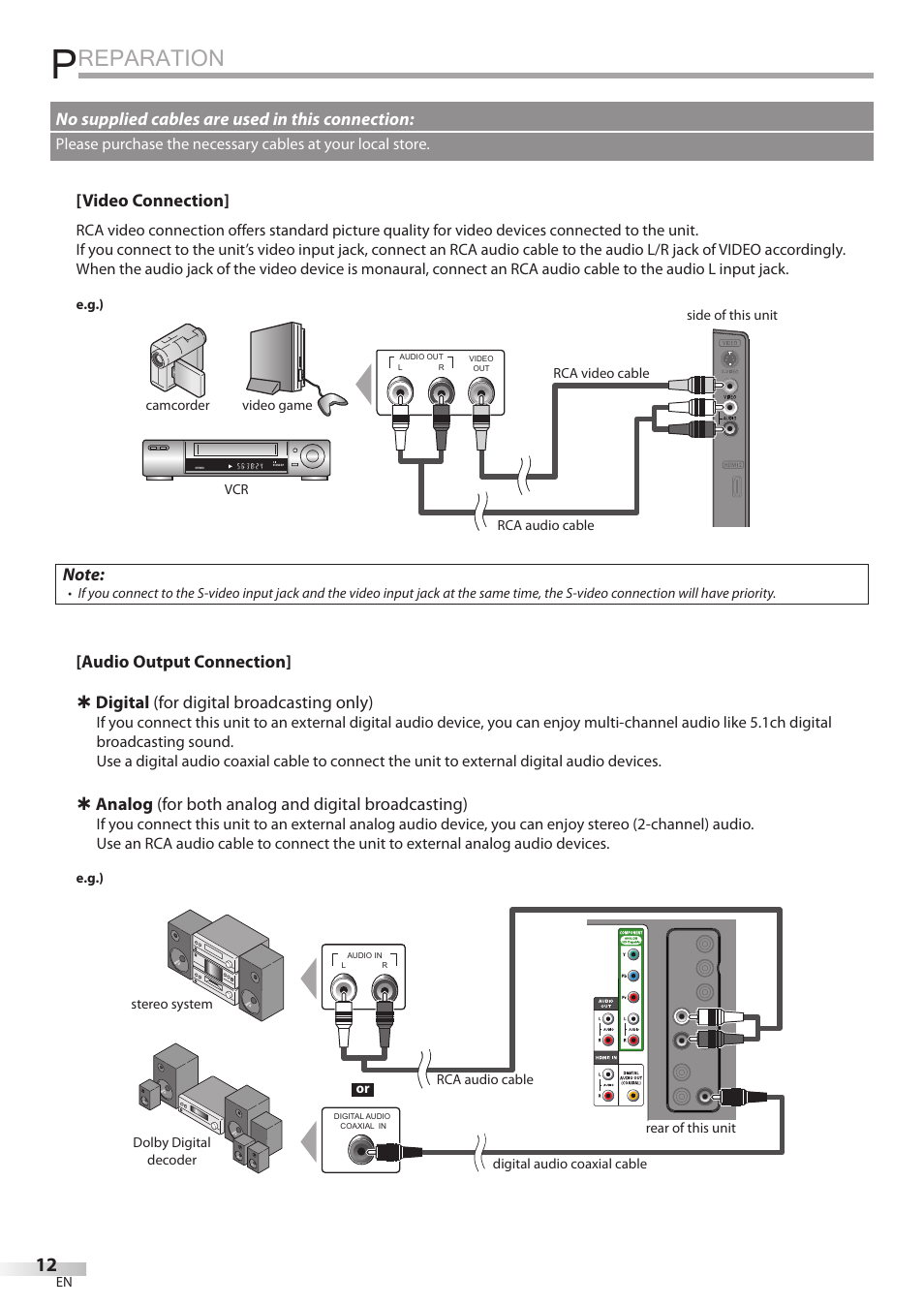 Reparation | Philips Magnavox 32MF339B User Manual | Page 12 / 115