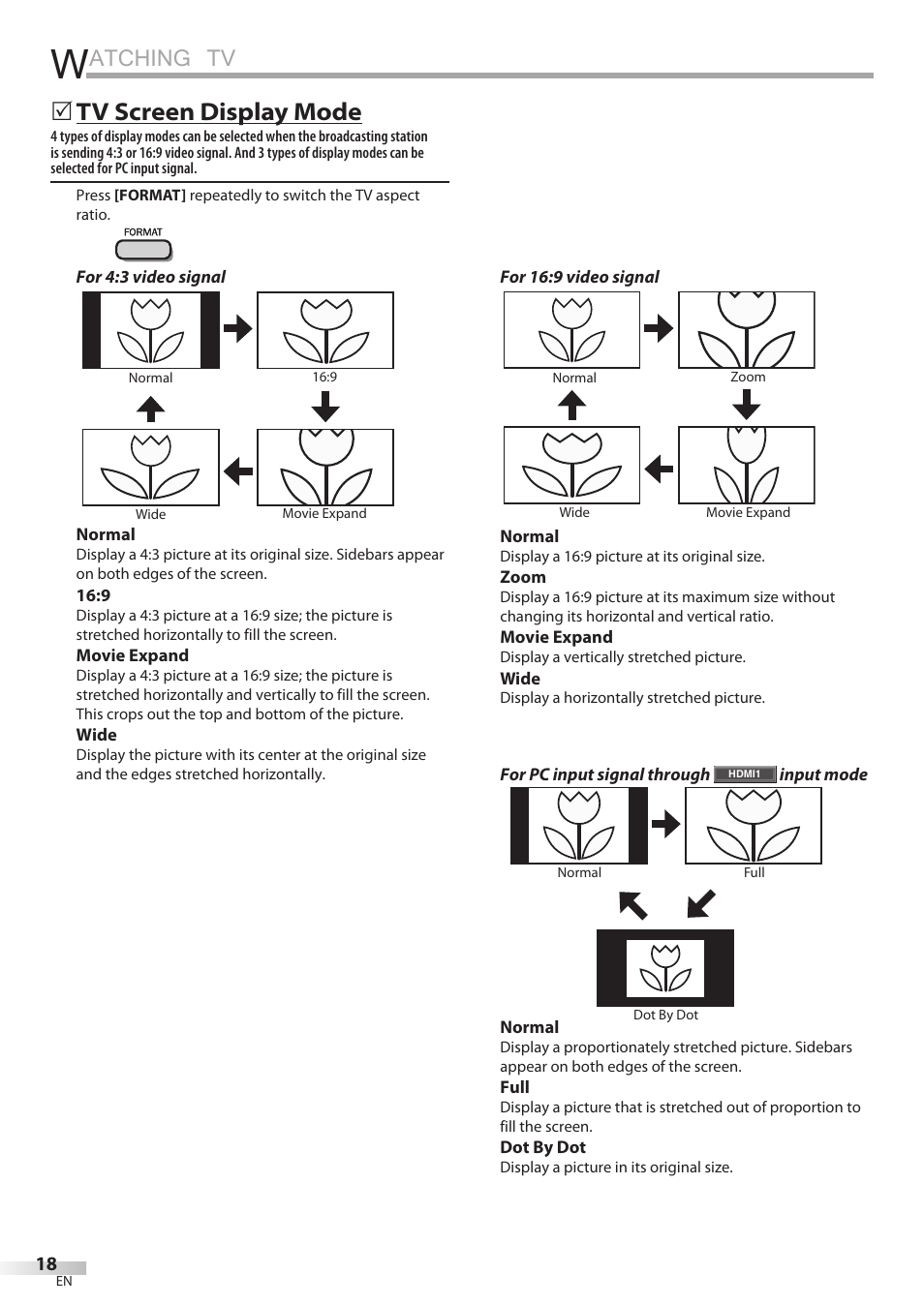 Atching tv, Tv screen display mode | Philips Magnavox 32MF339B User Manual | Page 18 / 115