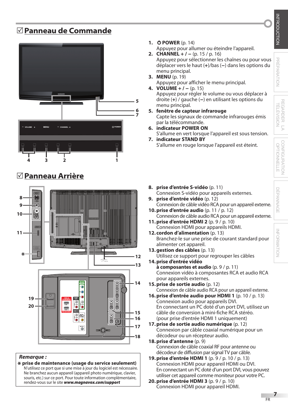 Panneau arrière 5, Panneau de commande 5 | Philips Magnavox 32MF339B User Manual | Page 45 / 115