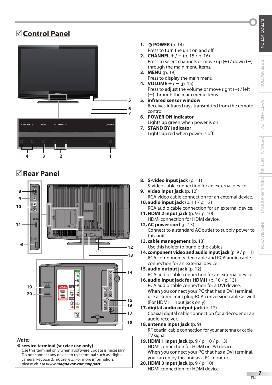 Control panel 5 rear panel 5 | Philips Magnavox 32MF339B User Manual | Page 7 / 115