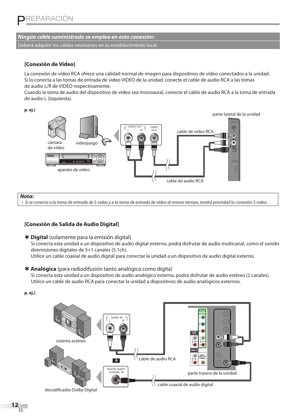 Reparación | Philips Magnavox 32MF339B User Manual | Page 88 / 115