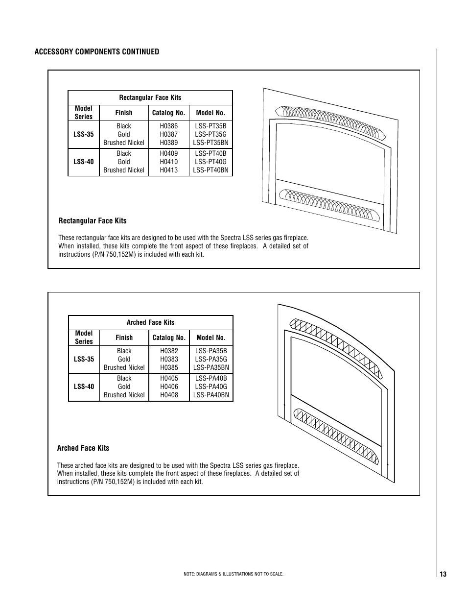 Philips Magnavox LSS-40CP User Manual | Page 13 / 16