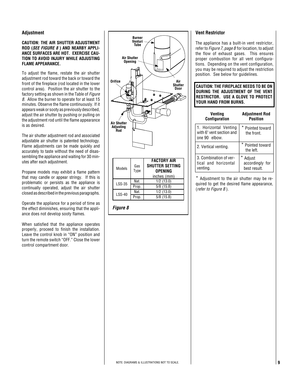 Philips Magnavox LSS-40CP User Manual | Page 9 / 16