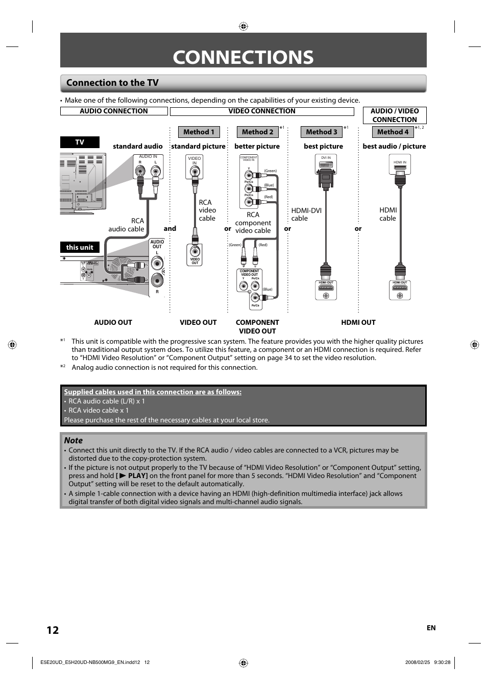 Connections, Connection to the tv | Philips Magnavox NB500MG9 User Manual | Page 12 / 50