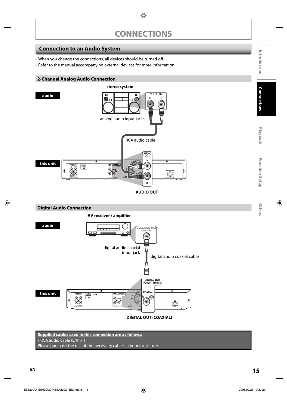 Connections, Connection to an audio system | Philips Magnavox NB500MG9 User Manual | Page 15 / 50