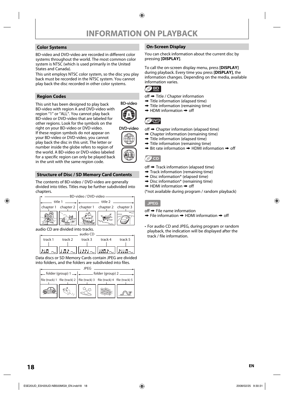 Information on playback | Philips Magnavox NB500MG9 User Manual | Page 18 / 50