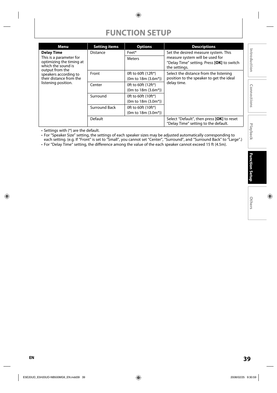 Function setup | Philips Magnavox NB500MG9 User Manual | Page 39 / 50