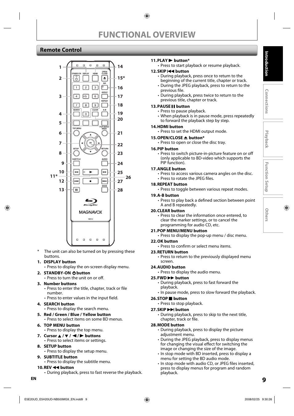 Functional overview, Remote control | Philips Magnavox NB500MG9 User Manual | Page 9 / 50