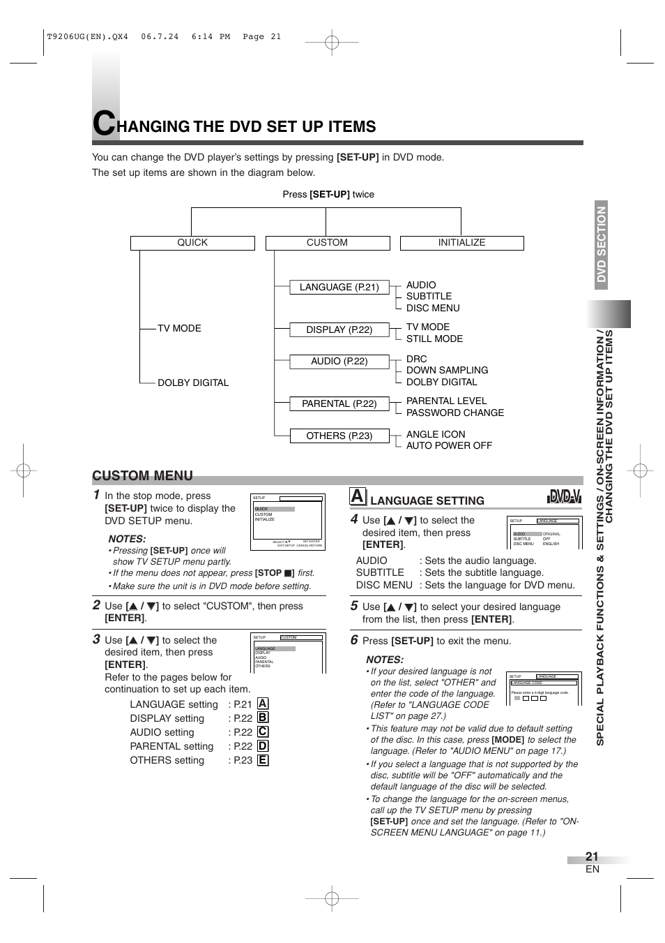 Hanging the dvd set up items, Custom menu | Philips Magnavox MWC20D6 User Manual | Page 21 / 36
