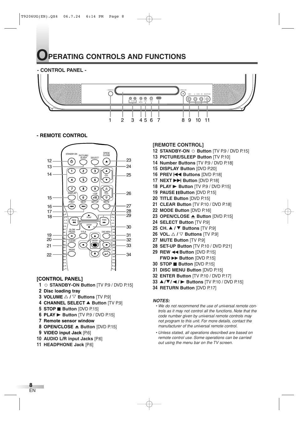 Perating controls and functions | Philips Magnavox MWC20D6 User Manual | Page 8 / 36