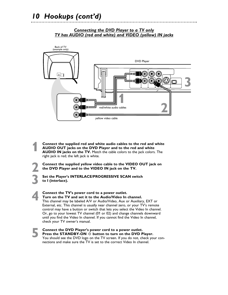 10 hookups (cont’d) | Philips Magnavox MDV453 User Manual | Page 10 / 48