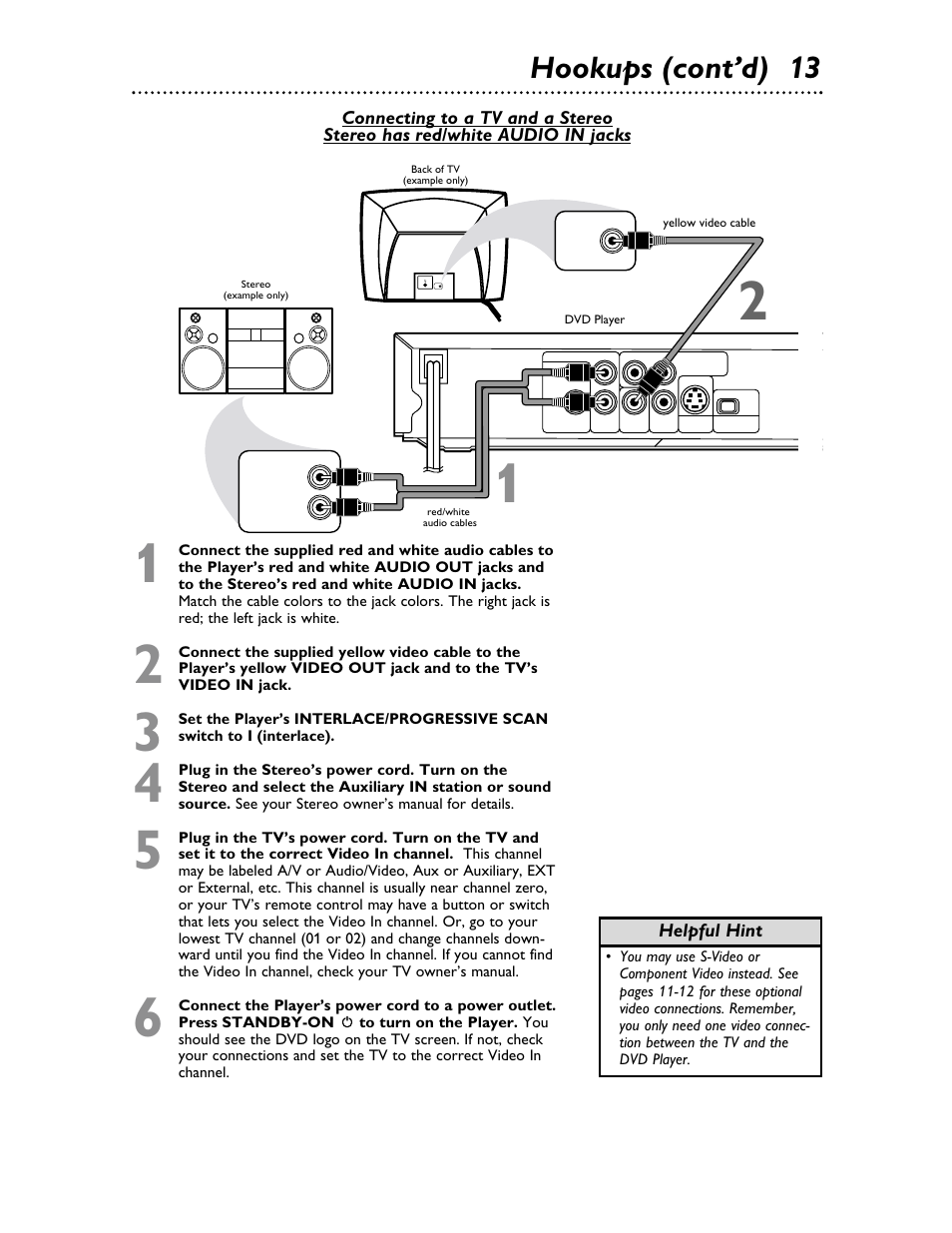 Hookups (cont’d) 13 | Philips Magnavox MDV453 User Manual | Page 13 / 48