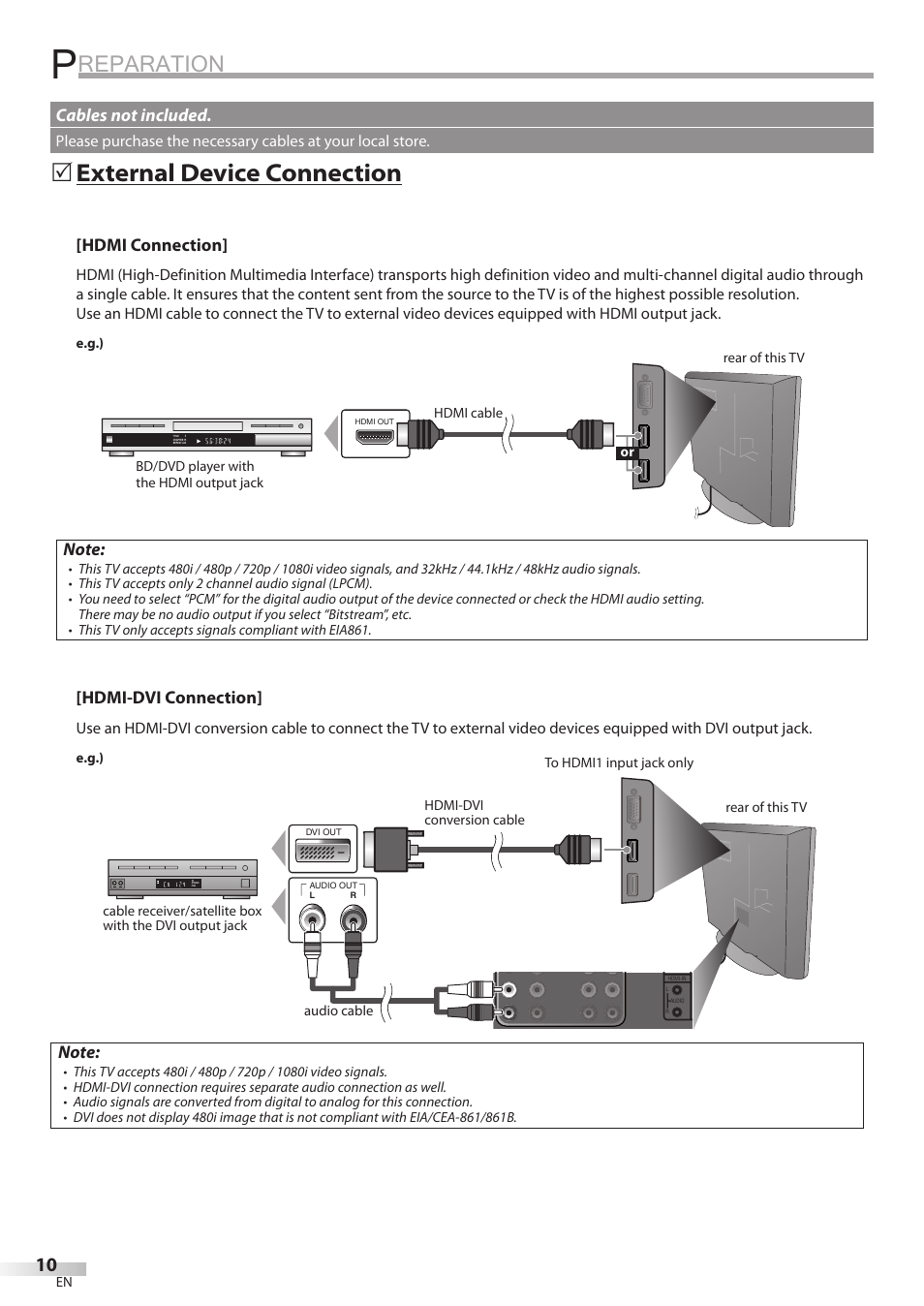 Reparation, External device connection, Hdmi connection | Hdmi-dvi connection, Cables not included | Philips Magnavox 32MF338B User Manual | Page 10 / 38