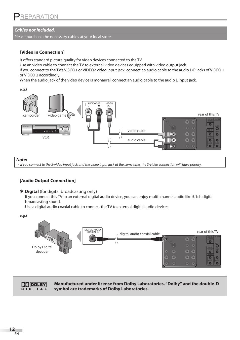 Reparation, Video in connection | Philips Magnavox 32MF338B User Manual | Page 12 / 38