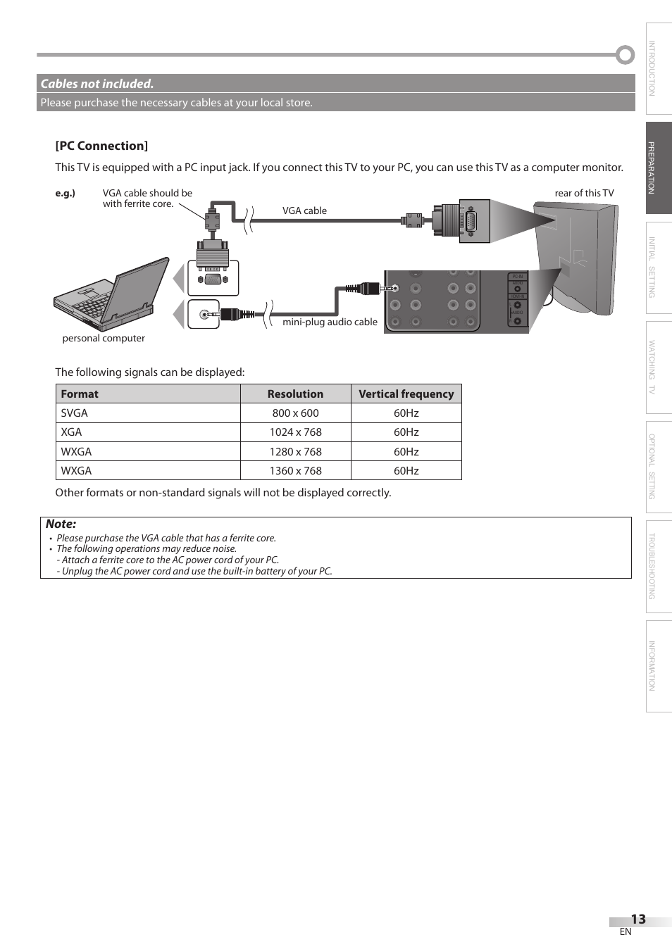 Pc connection, Cables not included | Philips Magnavox 32MF338B User Manual | Page 13 / 38