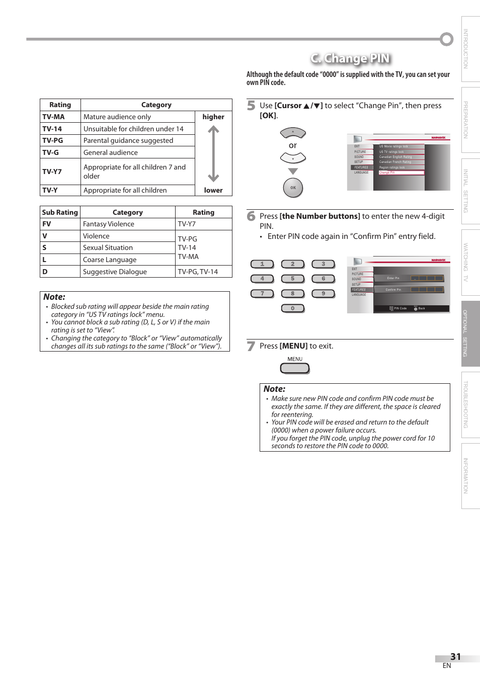 C. change pin, Troubleshooting information | Philips Magnavox 32MF338B User Manual | Page 31 / 38