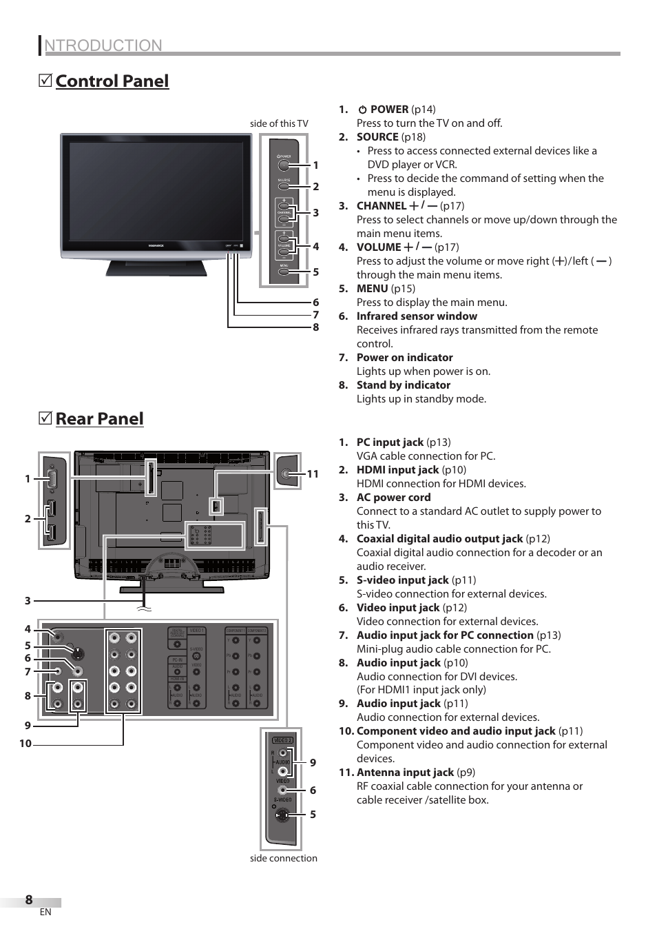 Ntroduction, Control panel 5, Rear panel 5 | Philips Magnavox 32MF338B User Manual | Page 8 / 38