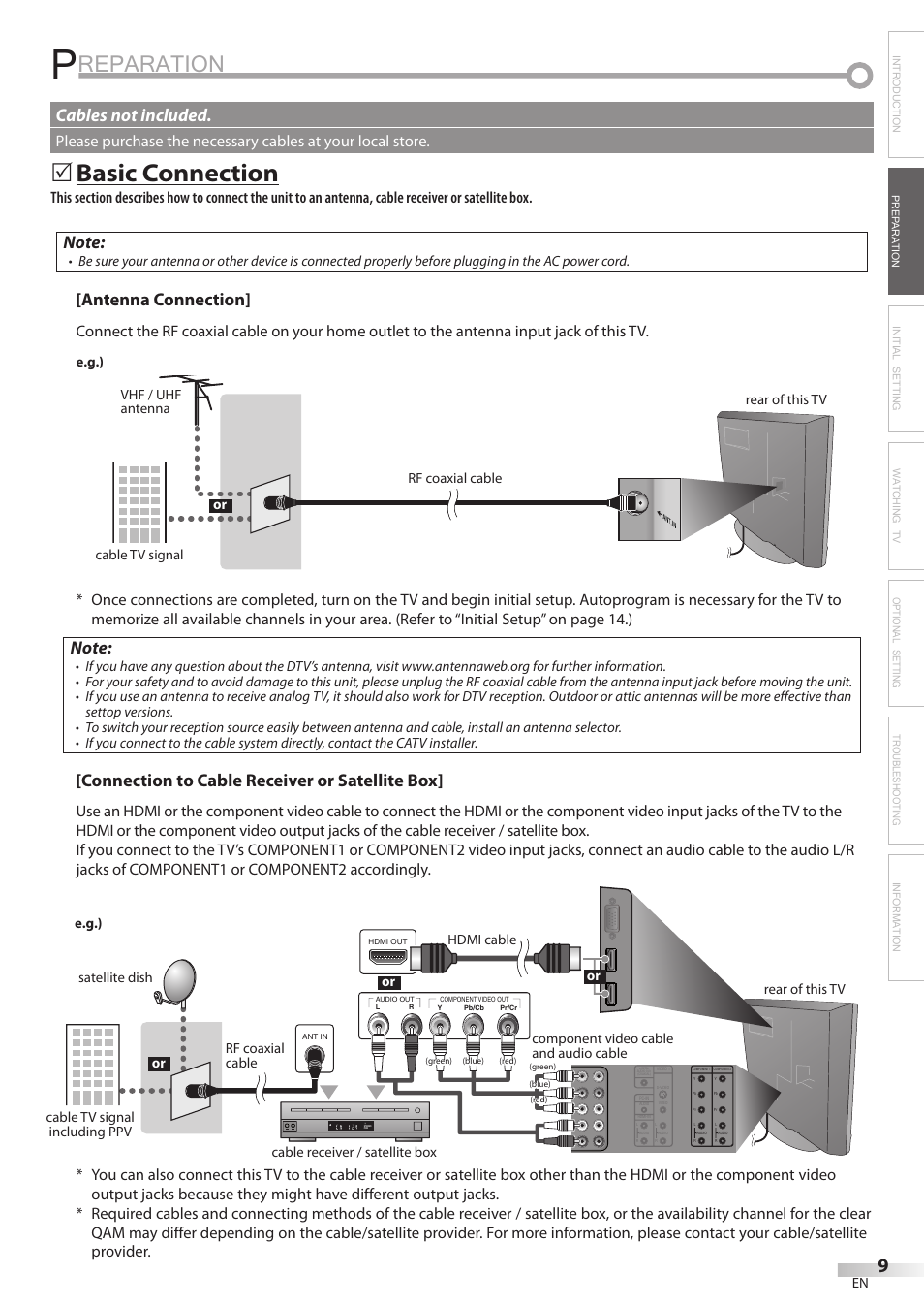 Reparation, Basic connection, Antenna connection | Connection to cable receiver or satellite box, Cables not included | Philips Magnavox 32MF338B User Manual | Page 9 / 38