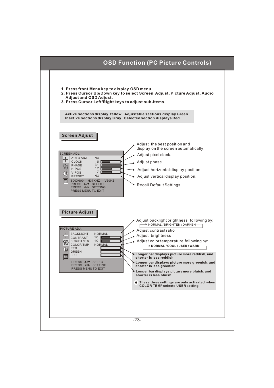 Osd function (pc picture controls) | Philips Magnavox 20MF200V User Manual | Page 23 / 28