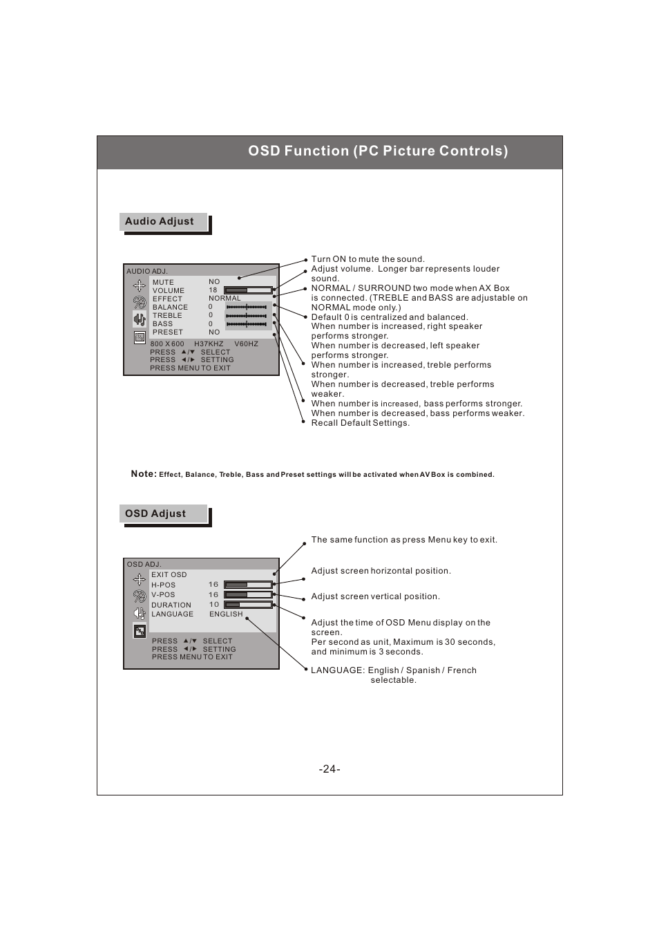 Osd function (pc picture controls) | Philips Magnavox 20MF200V User Manual | Page 24 / 28