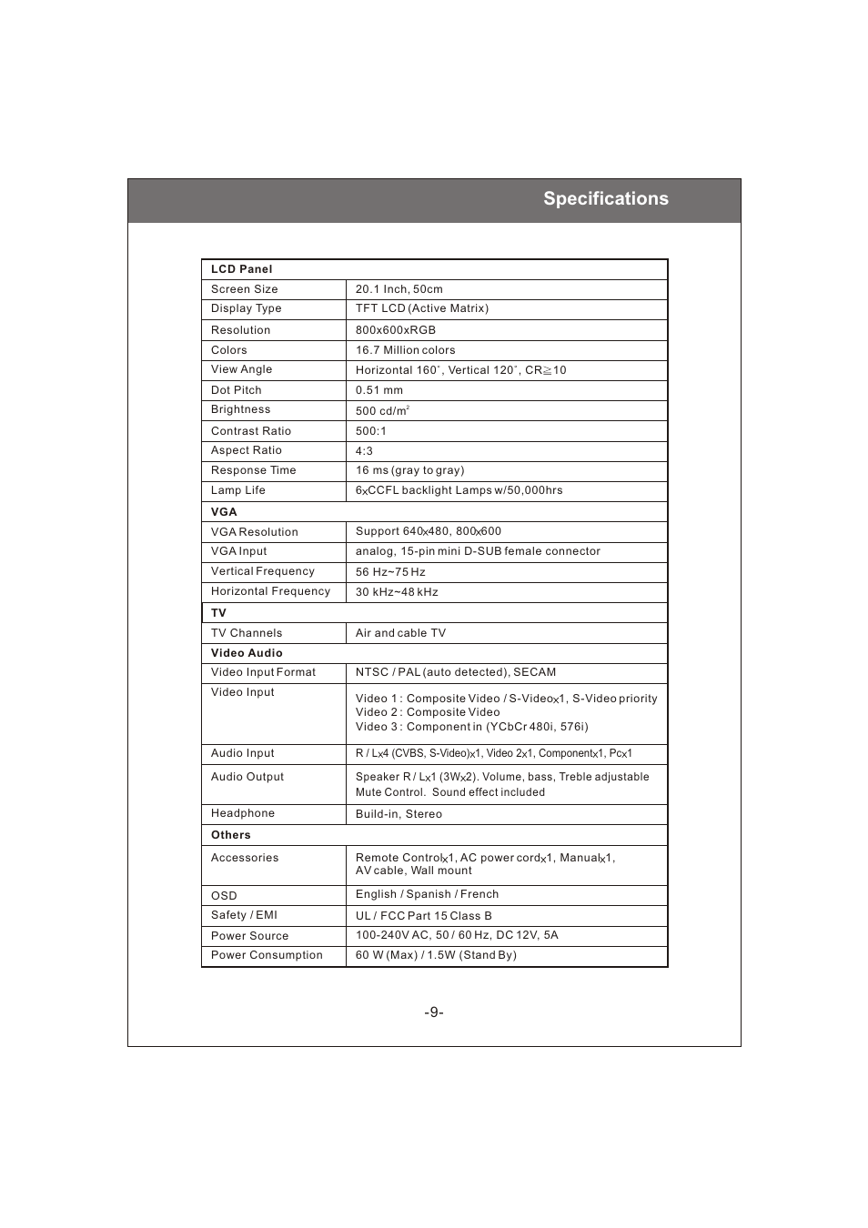 Specifications | Philips Magnavox 20MF200V User Manual | Page 9 / 28