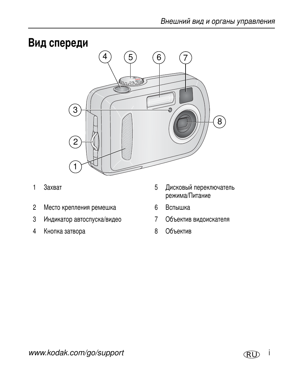 Внешний вид и органы управпения | Kodak C300 User Manual | Page 3 / 79