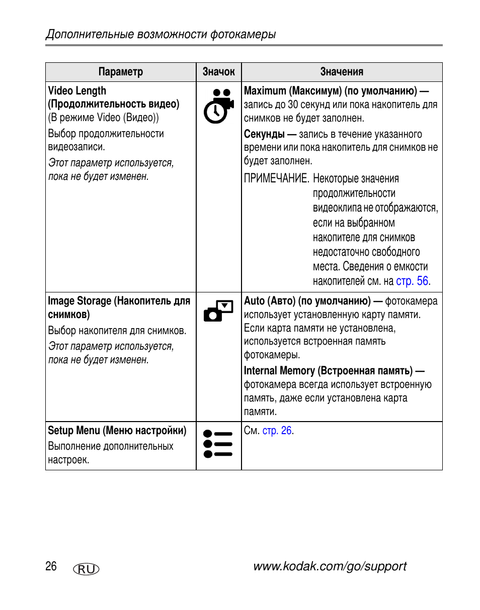 Image storage | Kodak C300 User Manual | Page 32 / 79