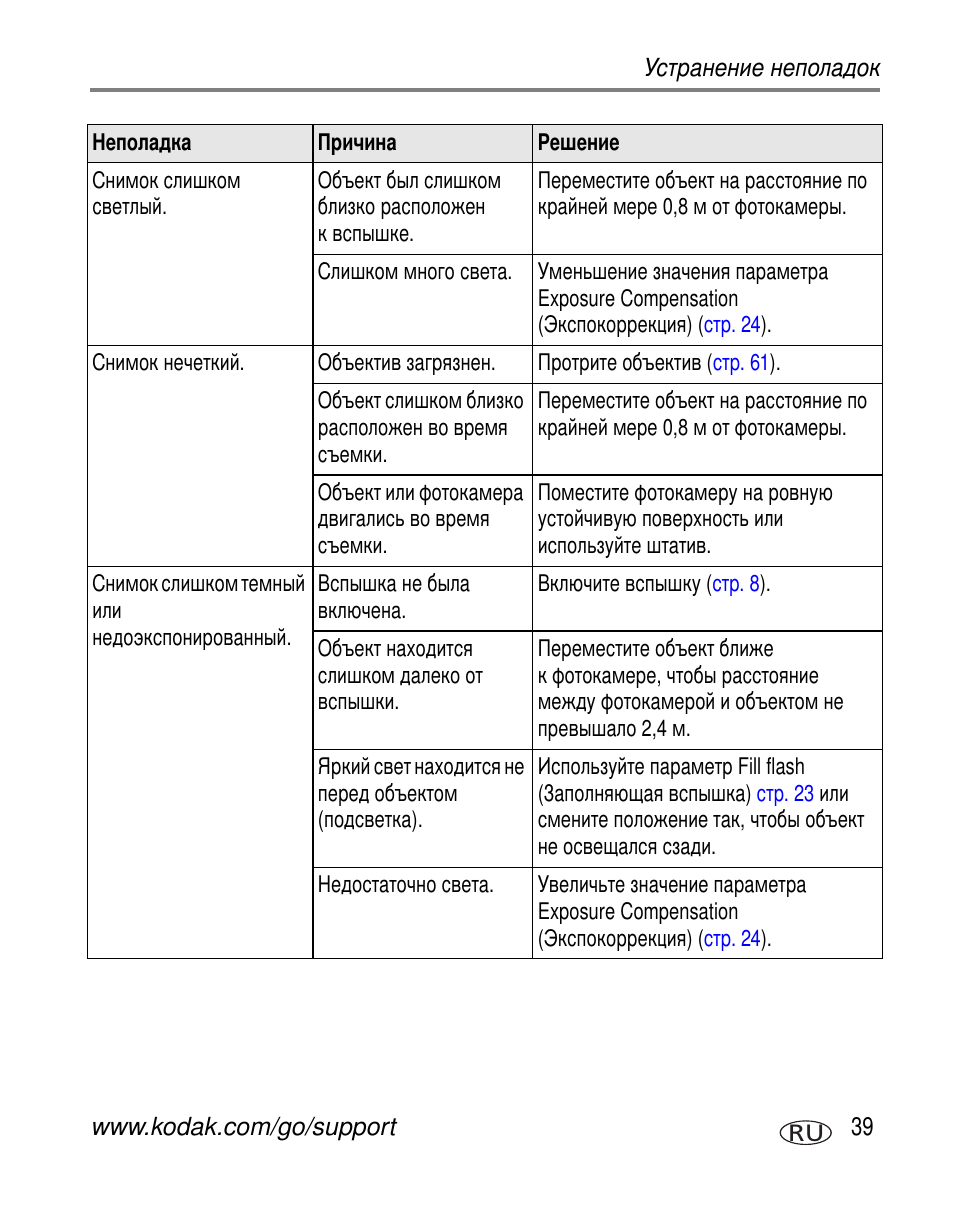 Kodak C300 User Manual | Page 45 / 79