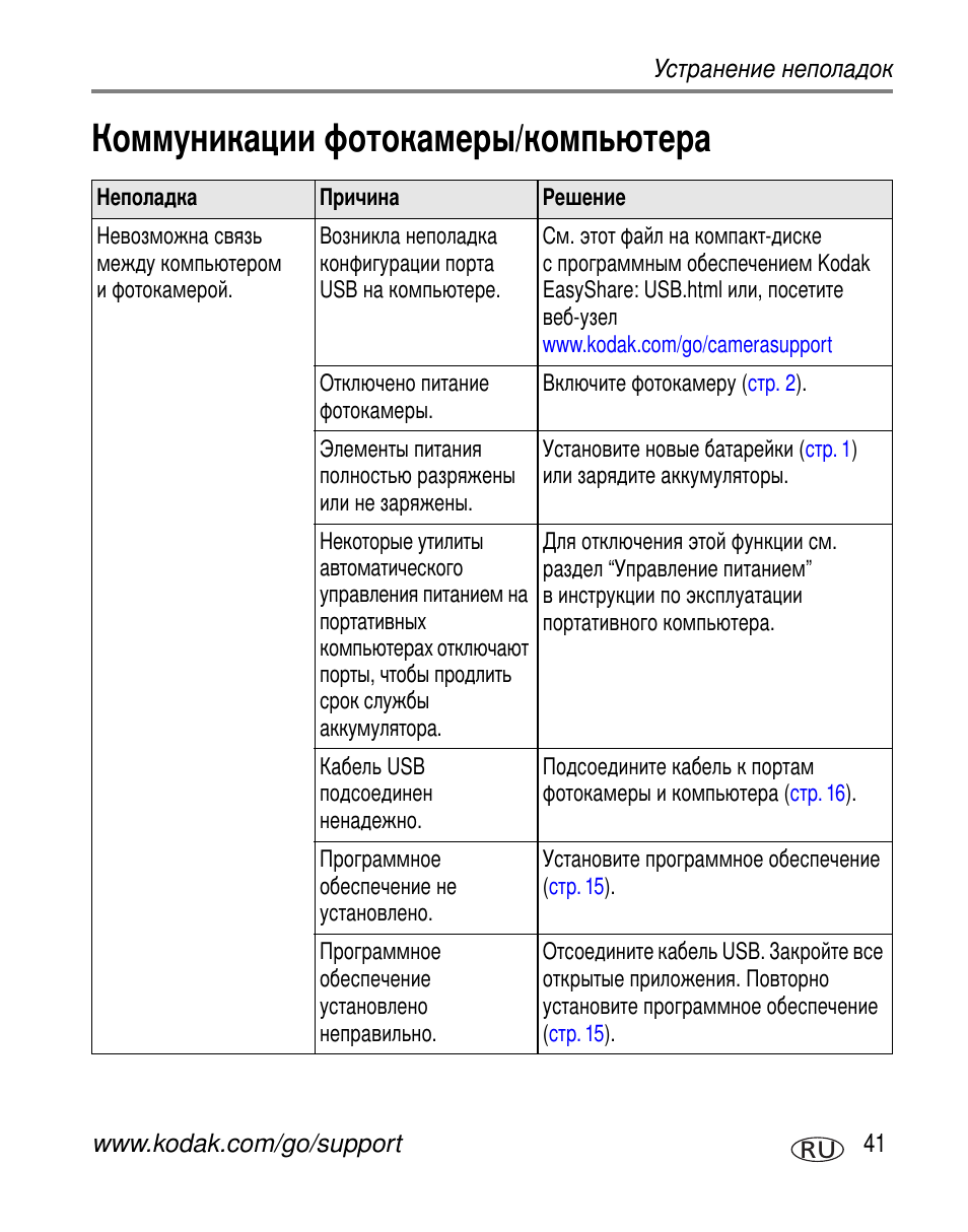 Коммуникации фотокамеры/компьютера | Kodak C300 User Manual | Page 47 / 79