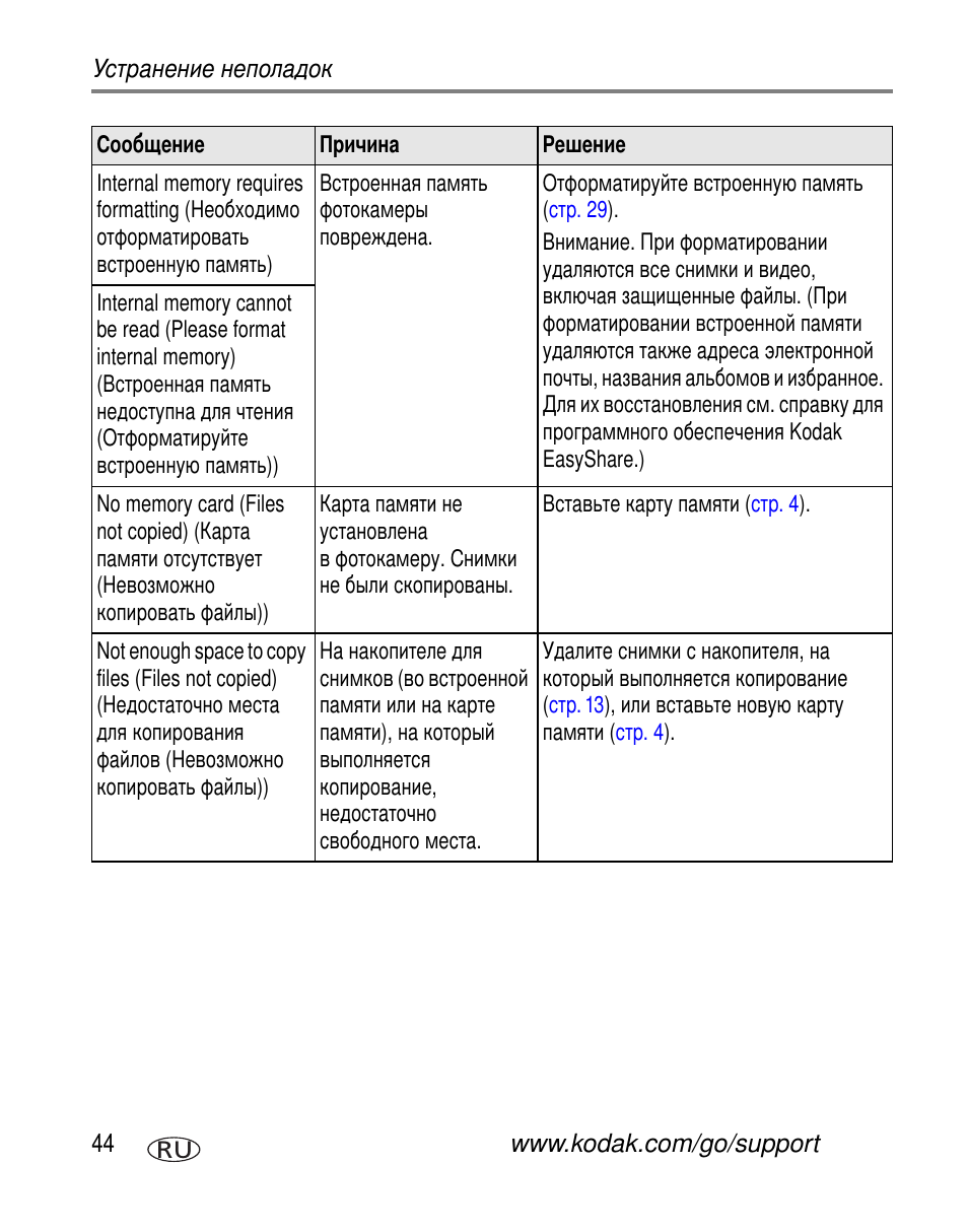 Kodak C300 User Manual | Page 50 / 79