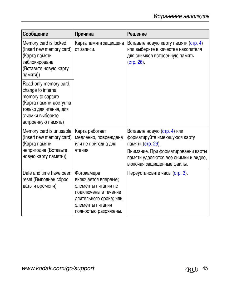 Kodak C300 User Manual | Page 51 / 79