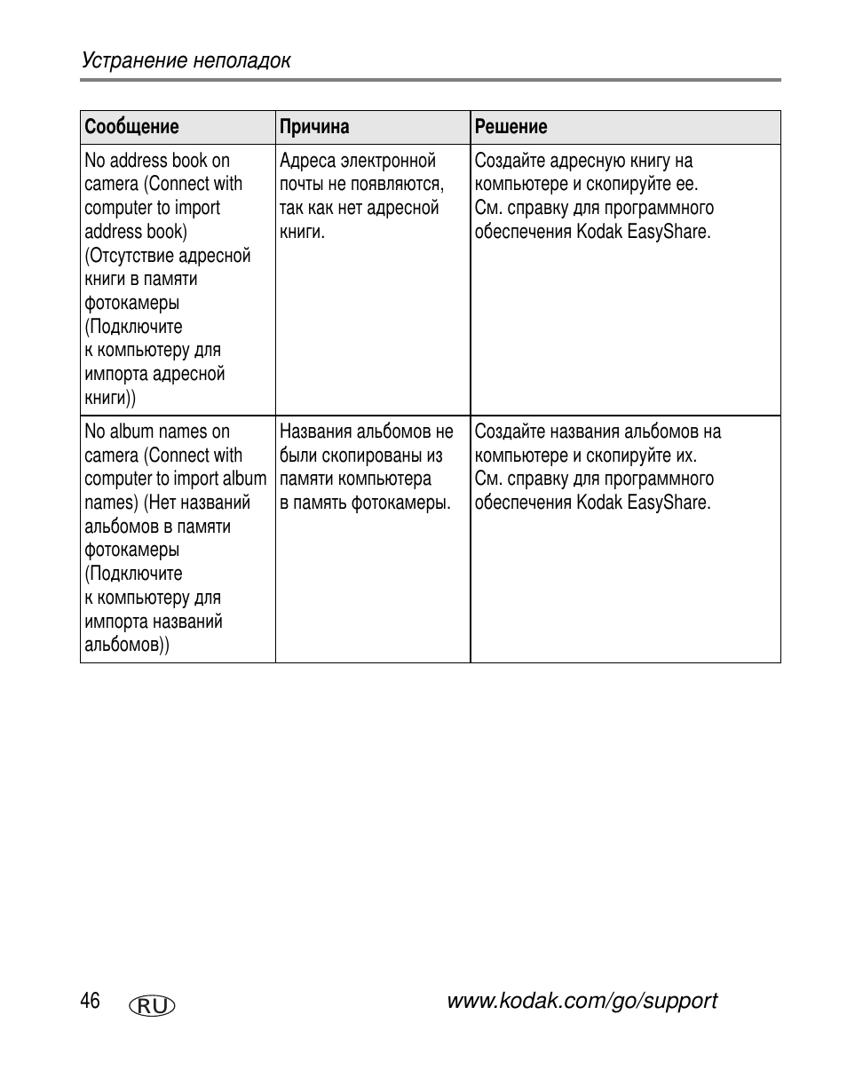 Kodak C300 User Manual | Page 52 / 79