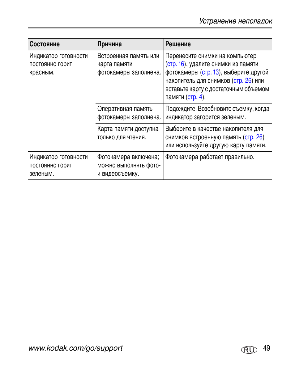 Kodak C300 User Manual | Page 55 / 79