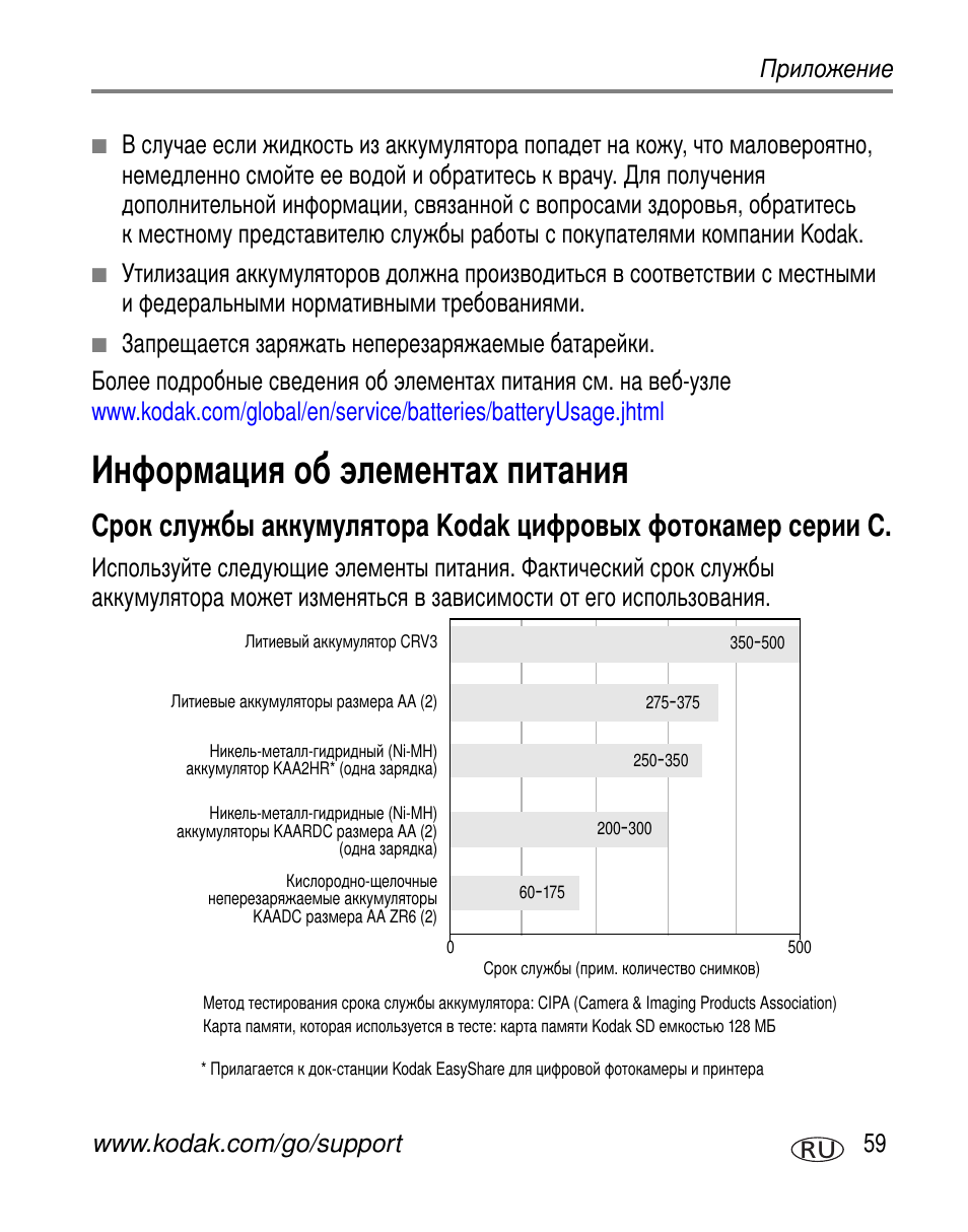 Информация об элементах питания, Kodak c | Kodak C300 User Manual | Page 65 / 79