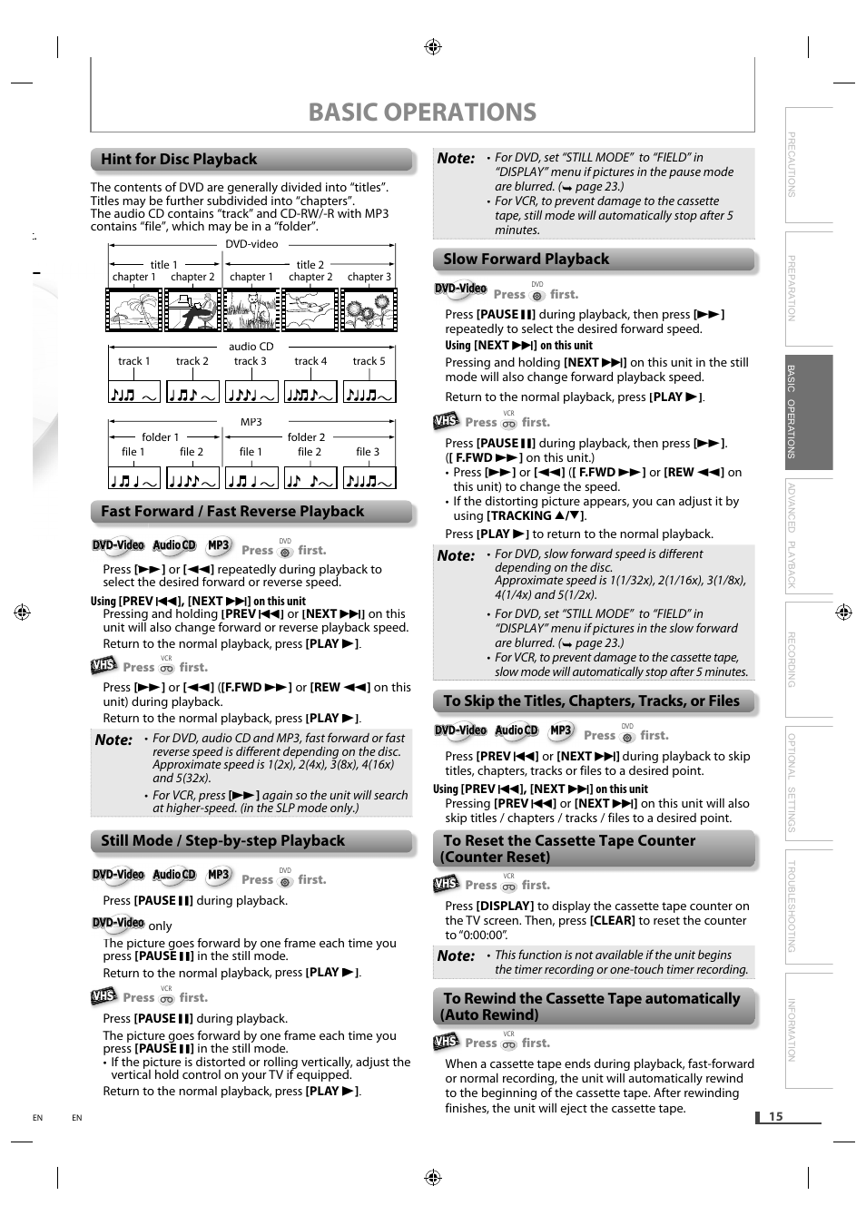 Hint for disc playback, Fast forward / fast reverse playback, Still mode / step-by-step playback | Slow forward playback, To skip the titles, chapters, tracks, or files, To reset the cassette tape counter(counter reset), Basic operations | Philips Magnavox DVD/CD Player with Video Cassette Recorder DV220MW9 User Manual | Page 15 / 28