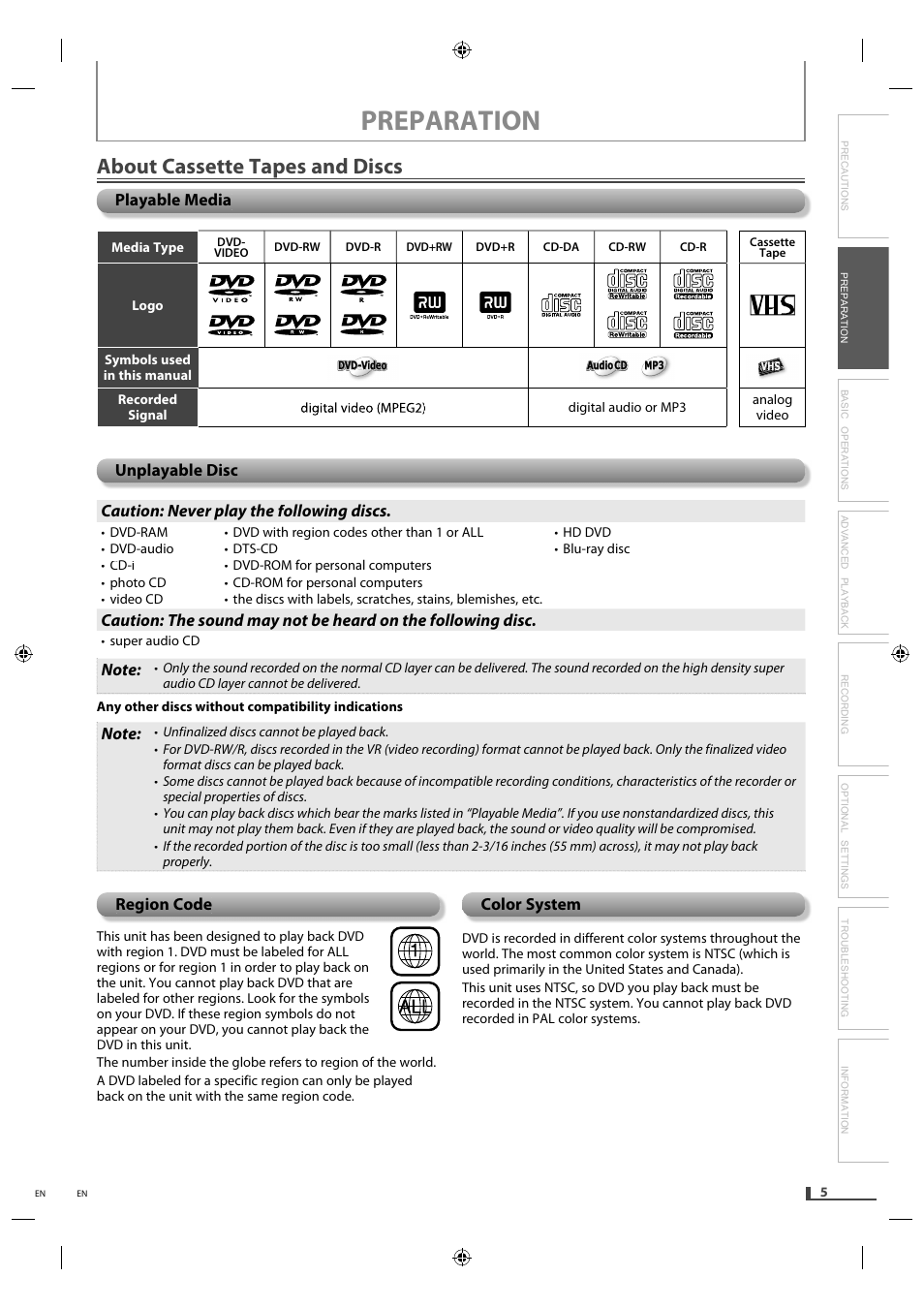 About cassette tapes and discs, Playable media, Unplayable disc | Region code, Color system, Preparation | Philips Magnavox DVD/CD Player with Video Cassette Recorder DV220MW9 User Manual | Page 5 / 28