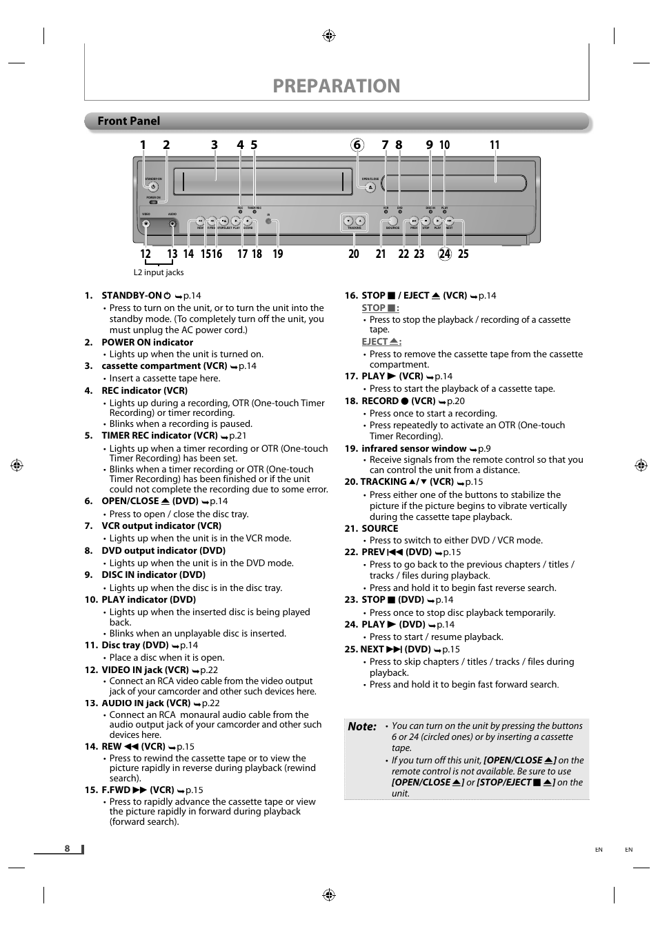 Front panel, Preparation | Philips Magnavox DVD/CD Player with Video Cassette Recorder DV220MW9 User Manual | Page 8 / 28