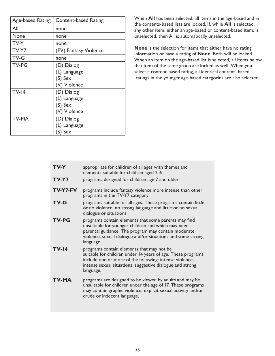 Philips Magnavox 42MF431D User Manual | Page 25 / 38