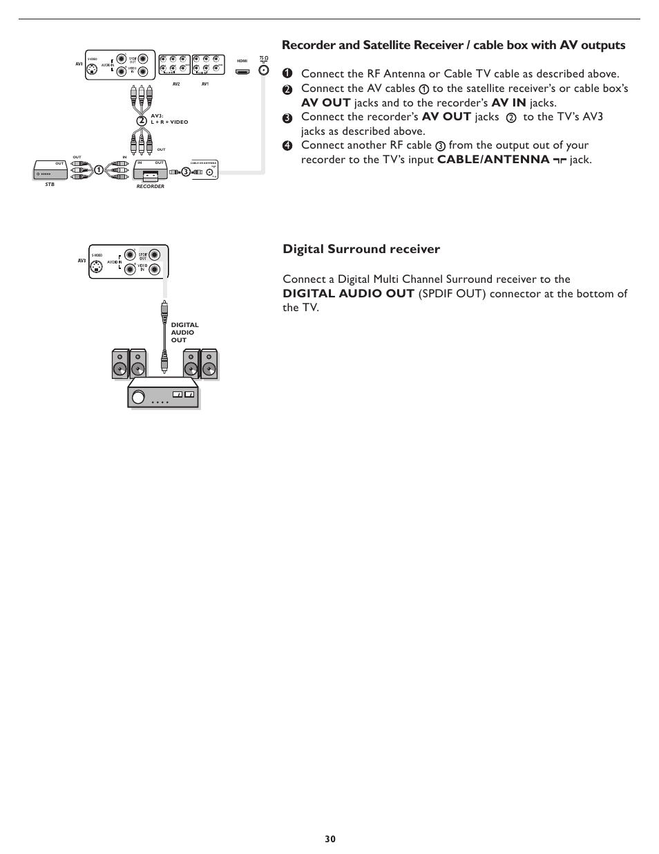 Philips Magnavox 42MF431D User Manual | Page 30 / 38