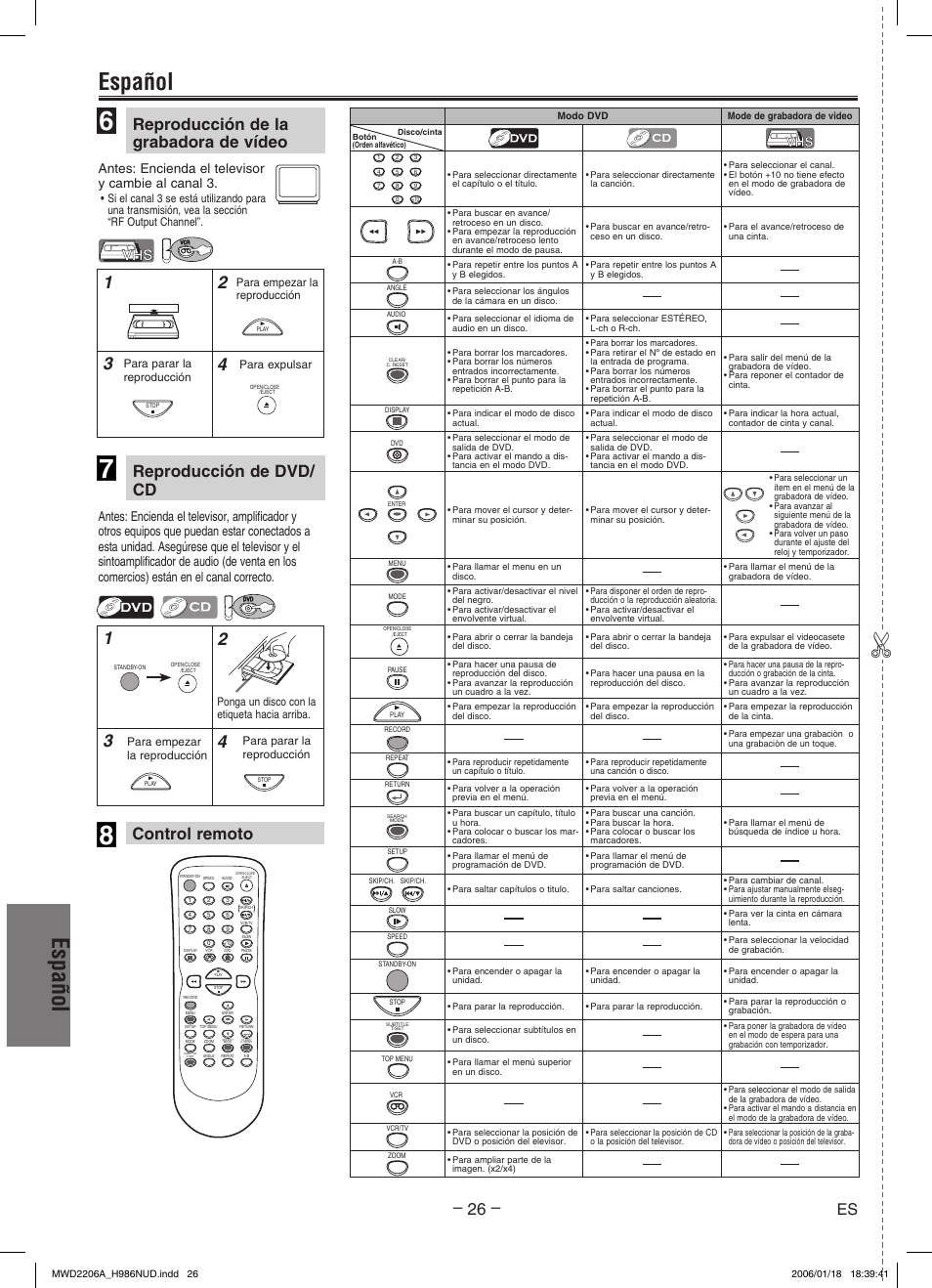 Español, Control remoto, Antes: encienda el televisor y cambie al canal | Philips Magnavox MWD2206A User Manual | Page 26 / 28