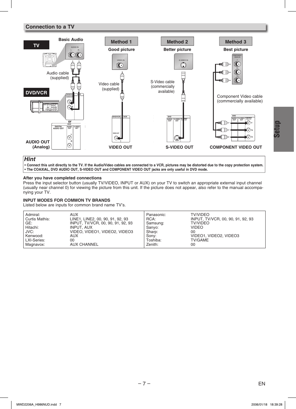 Setup, Hint, Connection to a tv | Tv method 1, Method 2 method 3, Dvd/vcr | Philips Magnavox MWD2206A User Manual | Page 7 / 28