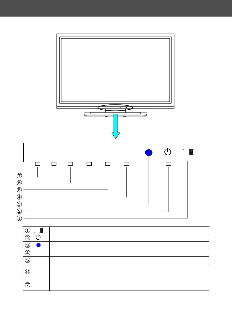 Front panel control | Philips Magnavox 42MF 130A User Manual | Page 8 / 17