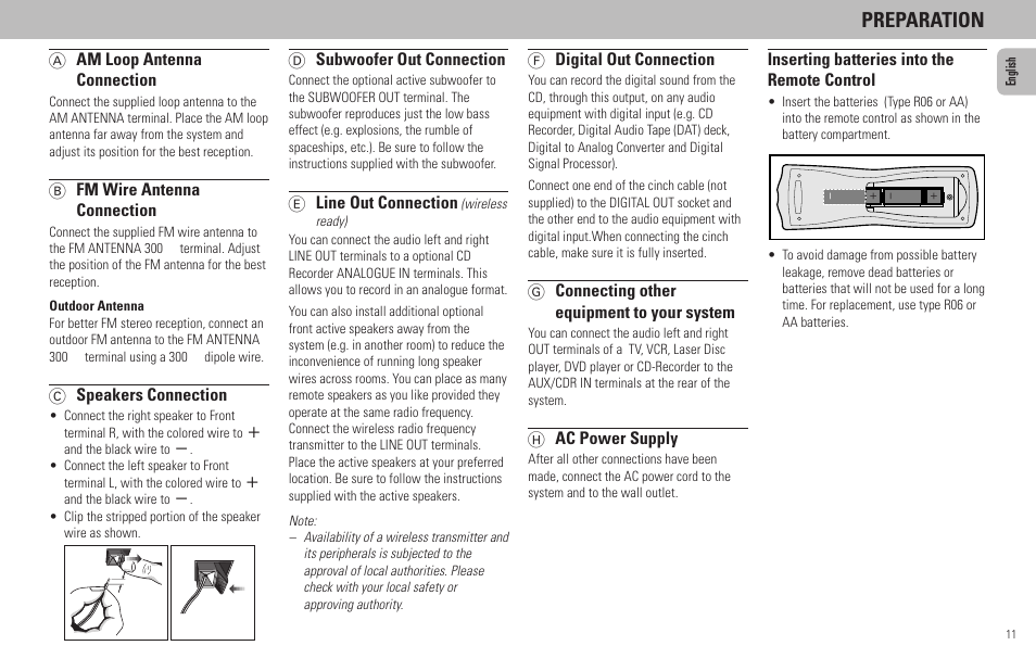 Preparation, A am loop antenna connection, B fm wire antenna connection | C speakers connection, D subwoofer out connection, E line out connection, F digital out connection, G connecting other equipment to your system, H ac power supply, Inserting batteries into the remote control | Philips MZ7-37 User Manual | Page 11 / 27