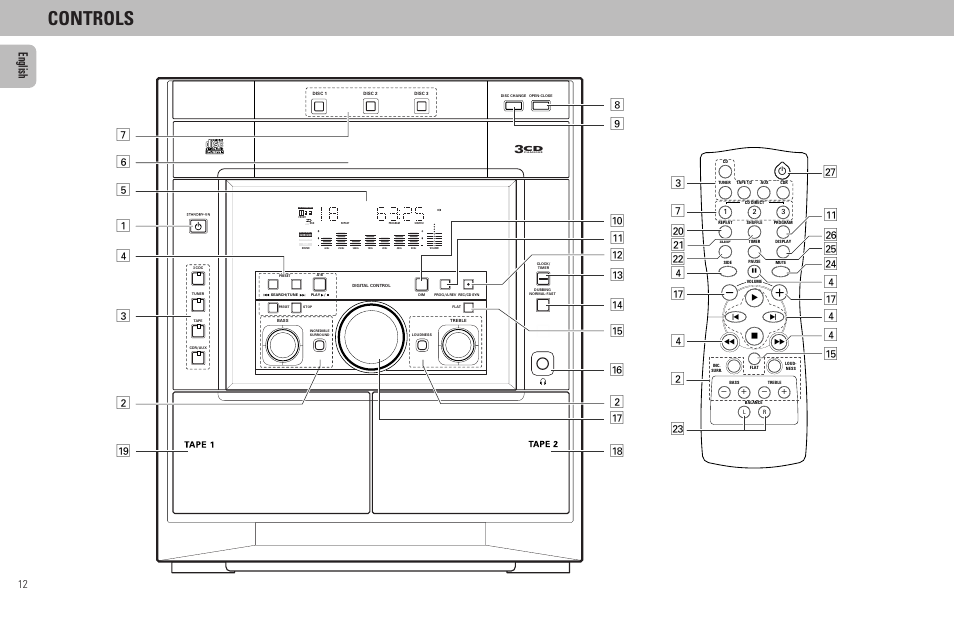 Controls, English | Philips MZ7-37 User Manual | Page 12 / 27