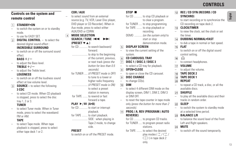 Controls, Controls on the system and remote control | Philips MZ7-37 User Manual | Page 13 / 27