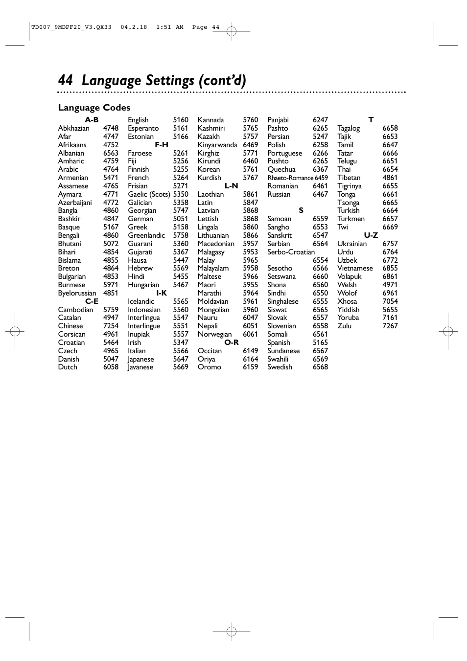 44 language settings (cont’d) | Philips Magnavox 9MDPF20 User Manual | Page 44 / 52