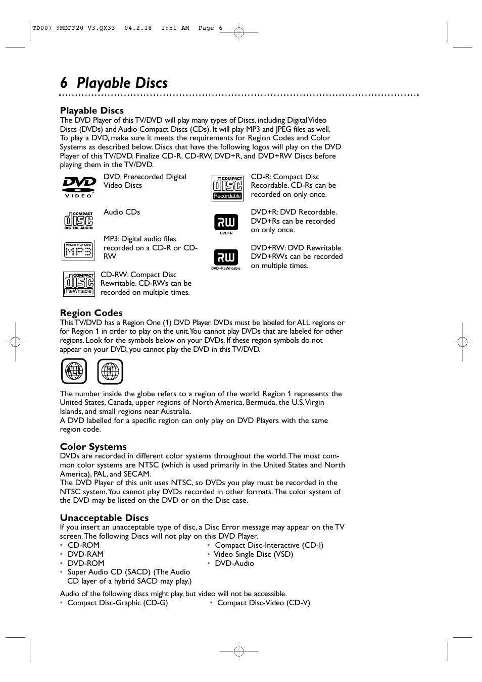 6 playable discs | Philips Magnavox 9MDPF20 User Manual | Page 6 / 52