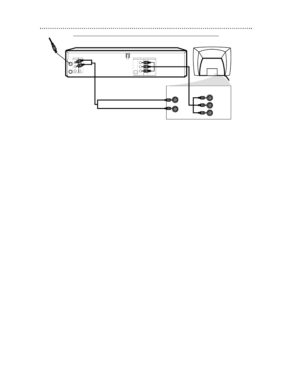 12 hookups (cont’d) | Philips Magnavox MDV 530 VR User Manual | Page 12 / 80