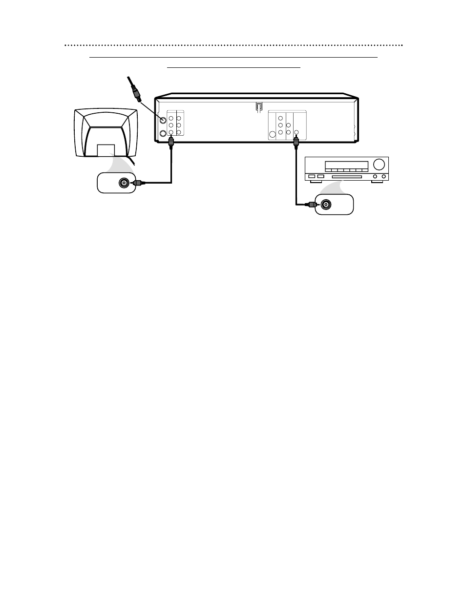 Hookups (cont’d) 15 | Philips Magnavox MDV 530 VR User Manual | Page 15 / 80